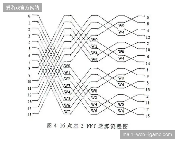 实时化信号传输将消解跨国赛事直播的观感时序差